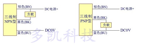 ӽ_(ki)P(gun) ӾD (yng)ÈD