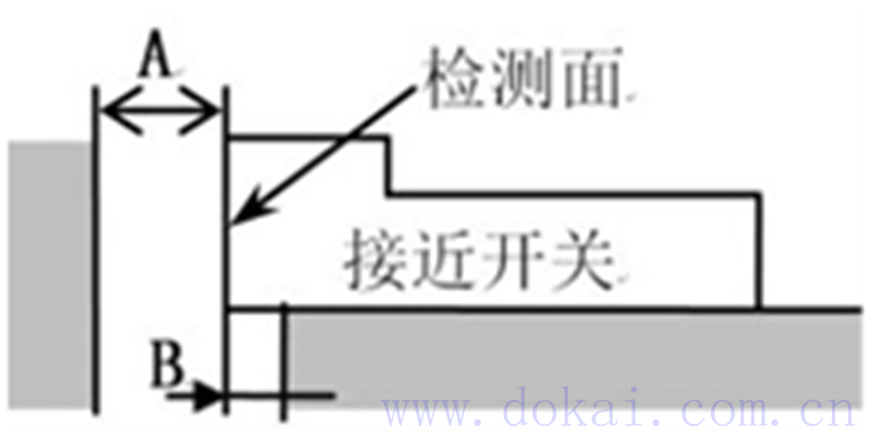 ӽ_P(gun) b ע(xing)