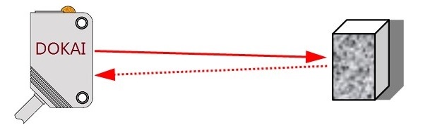  _P,ԭD,E3Z,PSP31-D80TN,PSP31-D80TP 